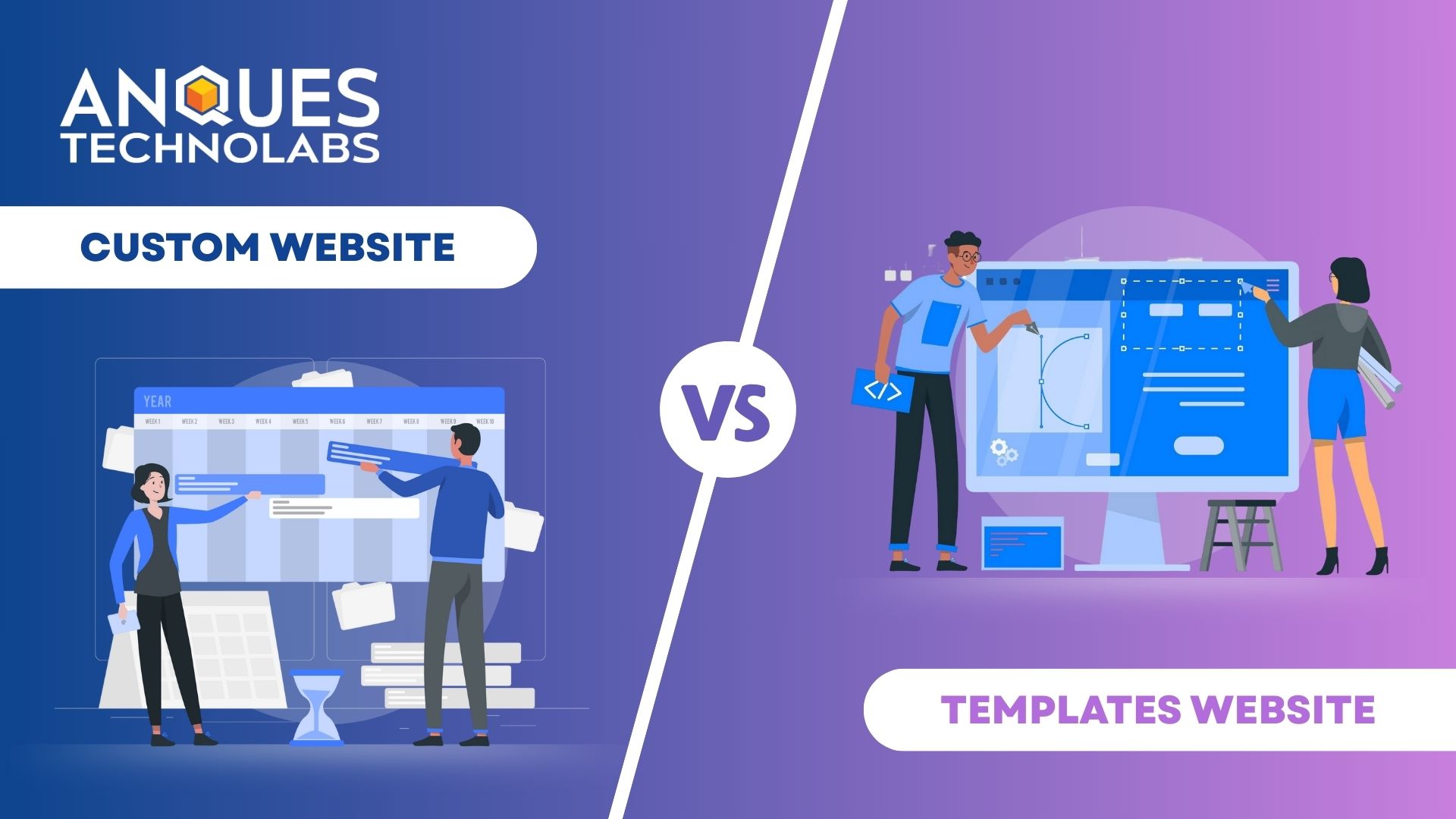 Custom vs. Template Websites
